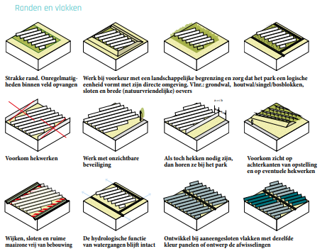 Randen en vlakken: Strakke rand. Onregelmatigheden binnen veld opvangen. Werk bij voorkeur met een landschappelijke begrenzing en zorg dat het park een logische eenheid vormt met zijn directe omgeving. Vlnr: grondwal, houtwal/singel/bosblokken, sloten en brede (natuurvriendelijke) oevers. Voorkom hekwerken. Werk met onzichtbare beveiliging. Als toch hekken nodig zijn, dan behoren ze bij het park. Voorkom zicht op achterkanten van opstelling en op eventuele hekwerken. Wijken, sloten en ruime maaizone vrij van bebouwing. De hydrologische functie van watergangen blijft intact. Ontwikkel bij aaneengesloten vlakken met dezelfde kleur panelen of ontwerp de afwisseling.