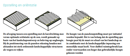 Opstelling en oriëntatie: De afweging tussen een opstelling met de kavelrichting mee versus optimale oriëntatie op de zon, wordt gemaakt op basis van het landschapsontwerp en beleving op ooghoogte. Bij de positionering van de panelen rekening houden met afstanden tot sterk ordende landschappelijke structuren als wegen en wijken. De hoogte van de panelenopstelling moet per initiatief worden bepaald. Het is van belang dat de opstelling qua hoogte past bij de maat en schaal van het landschap en in combinatie met de landschappelijke inpassing een menselijke maat heeft. Voor dubbel ruimtegebruik kan onder voorwaarden een hoger dan gebruikelijke hoogte gekozen worden.